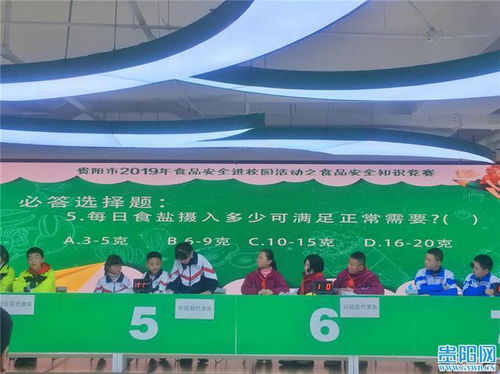 贵阳市2019年食品安全进校园活动之知识竞赛圆满落幕