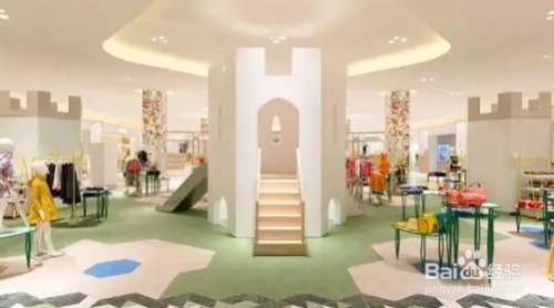 陈列培训 商品陈列原则与方法