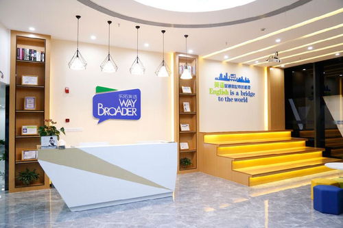 深圳市乐拓英语培训