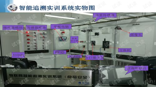 物联网技能大赛与食品追溯系统培训在贵阳的融合 兼论托福培训的跨领域发展