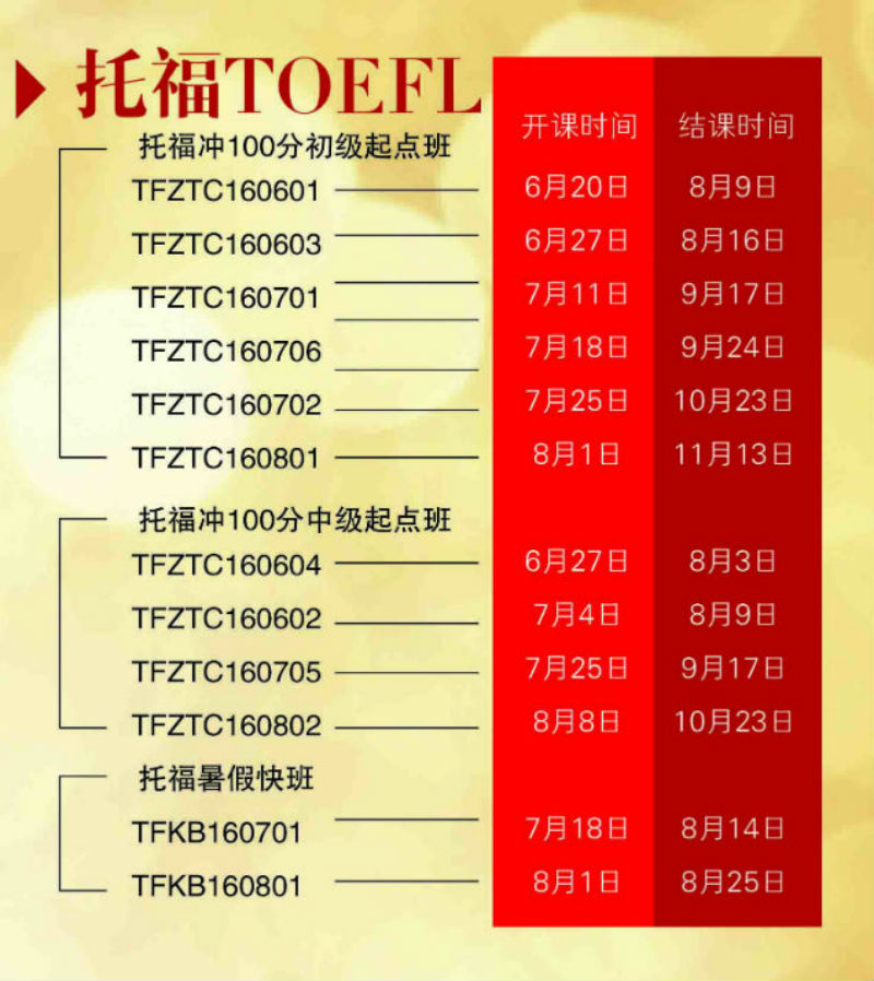 贵阳性价比最高的雅思托福培训学校推荐